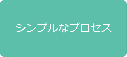 シンプルなプロセス