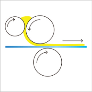 Roll Coating Method