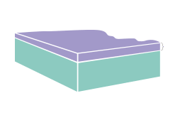 Dip coating with a uniform thin film