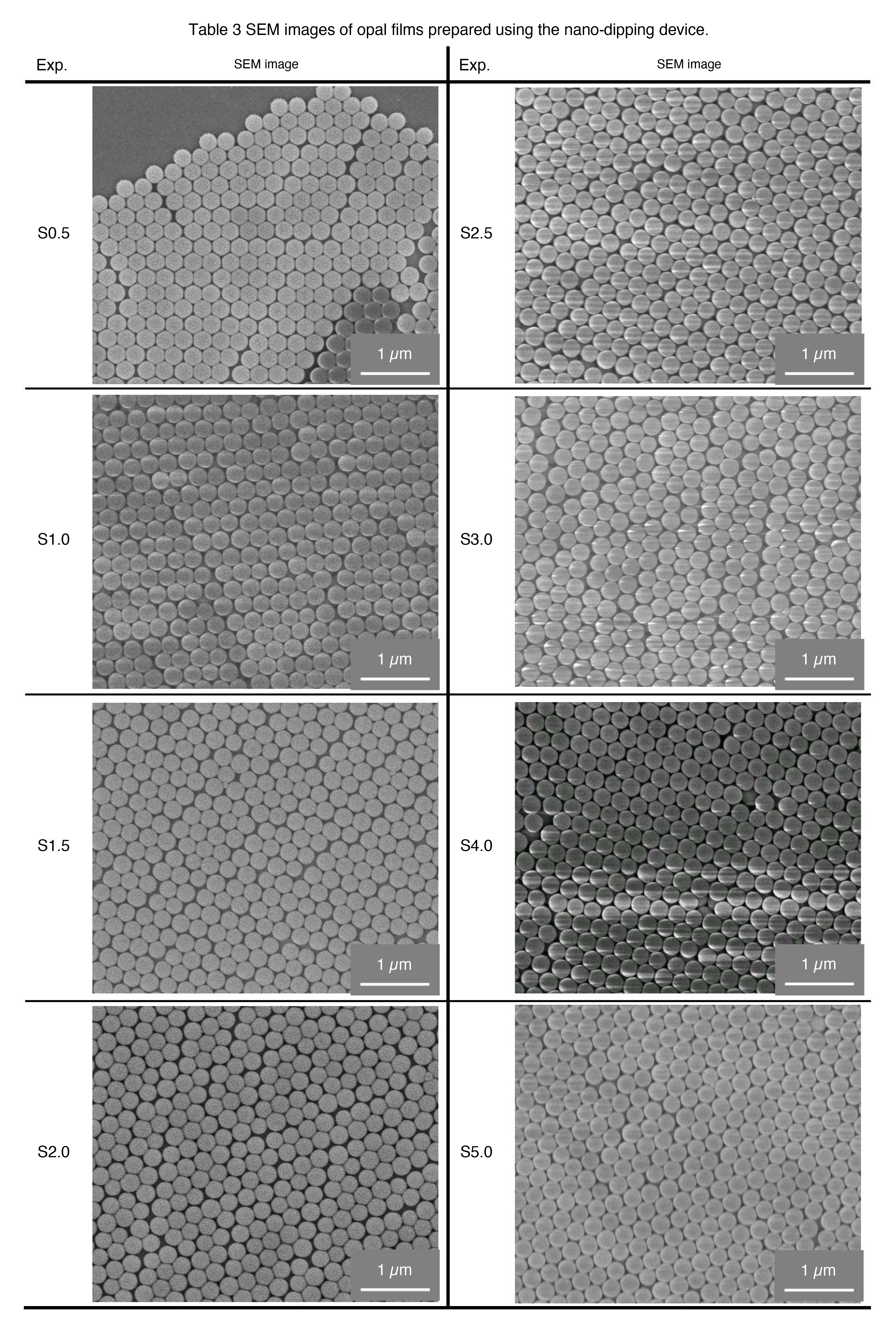 Table 3 SEM images of opal films prepared using the nano-dipping device.