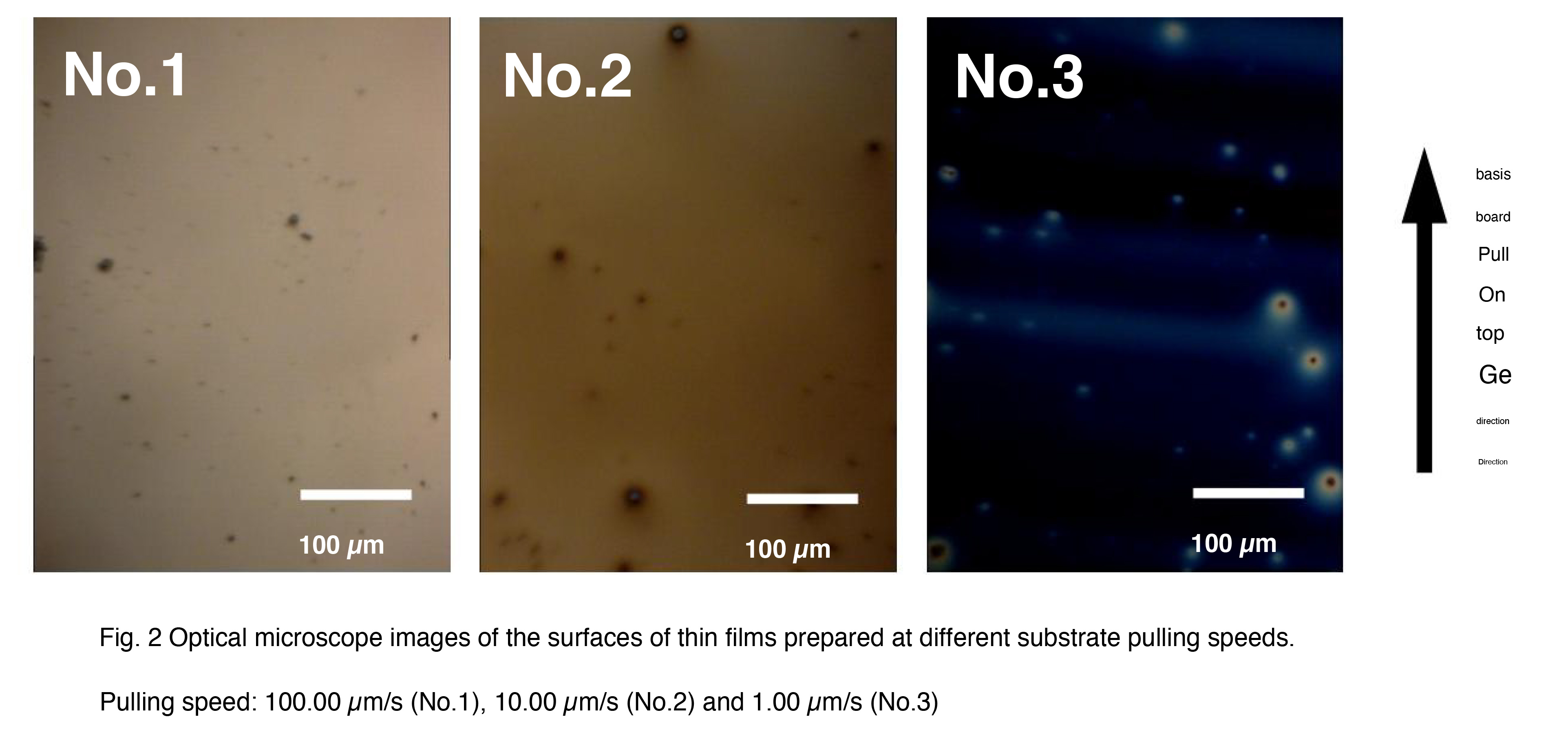 Fig. 2 Optical microscope images of the surfaces of thin films prepared at different substrate pulling speeds.