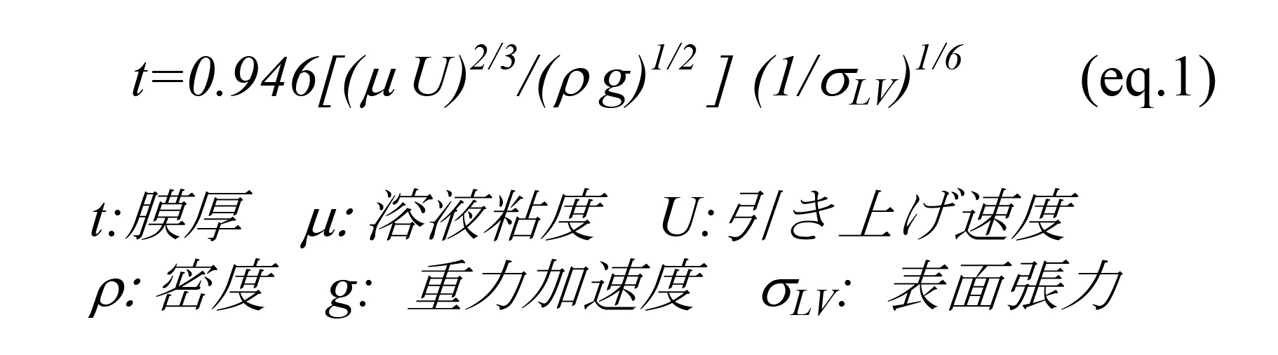 式