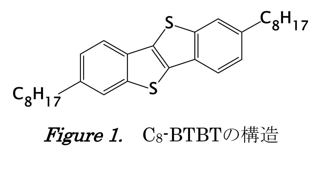 薄膜作製