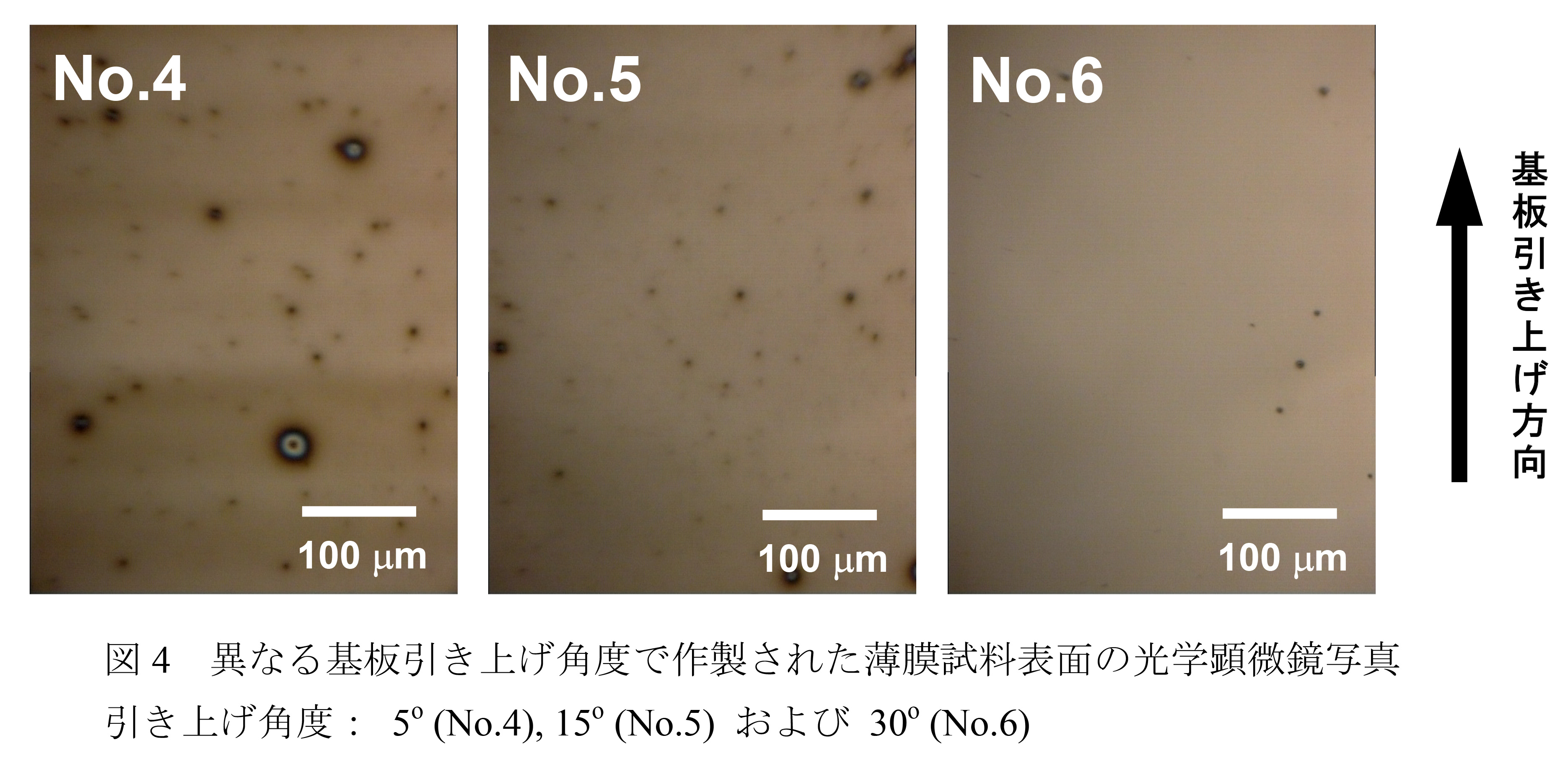 図 4 異なる基板引き上げ角度で作製された薄膜試料表面の光学顕微鏡写真